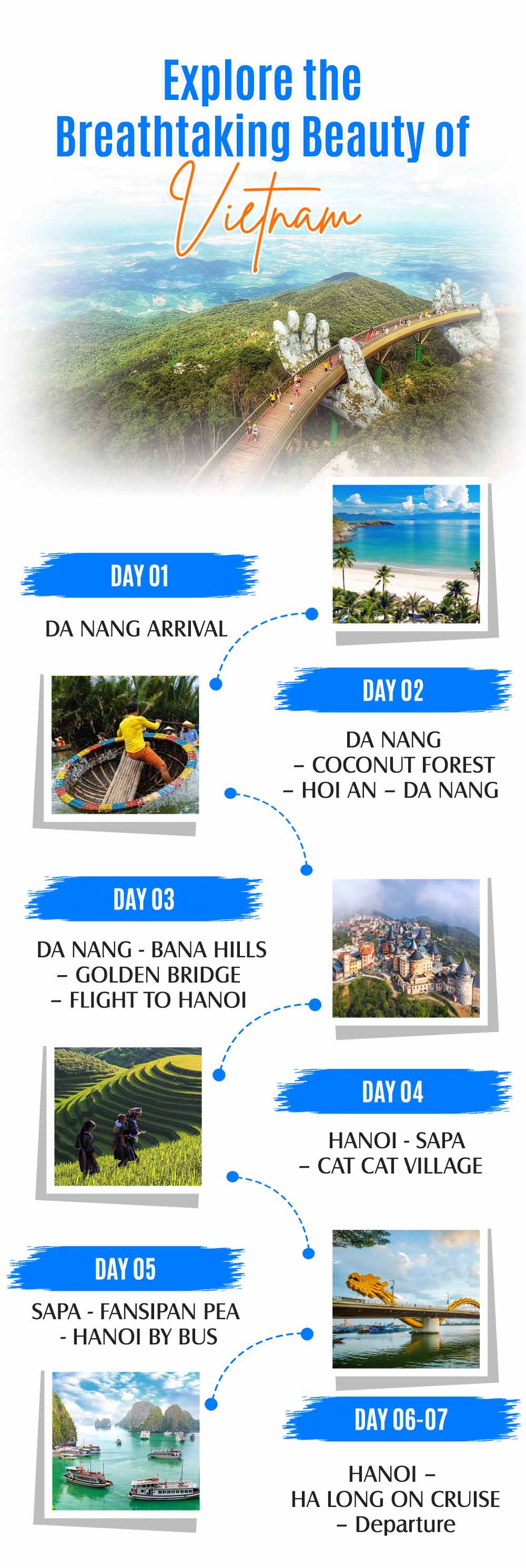 Itinerary Image
